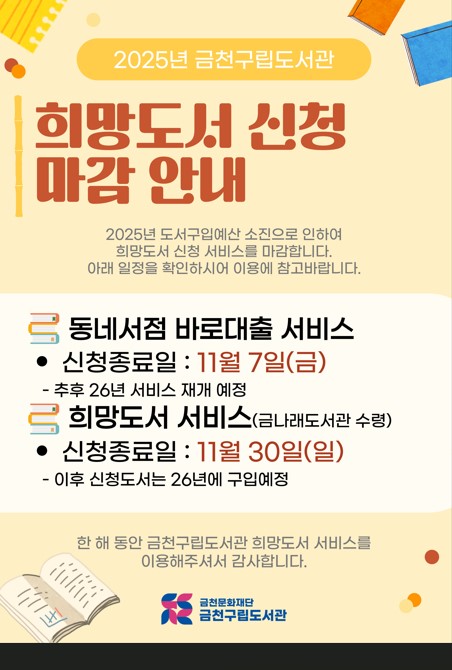 popup