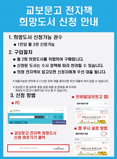 popup